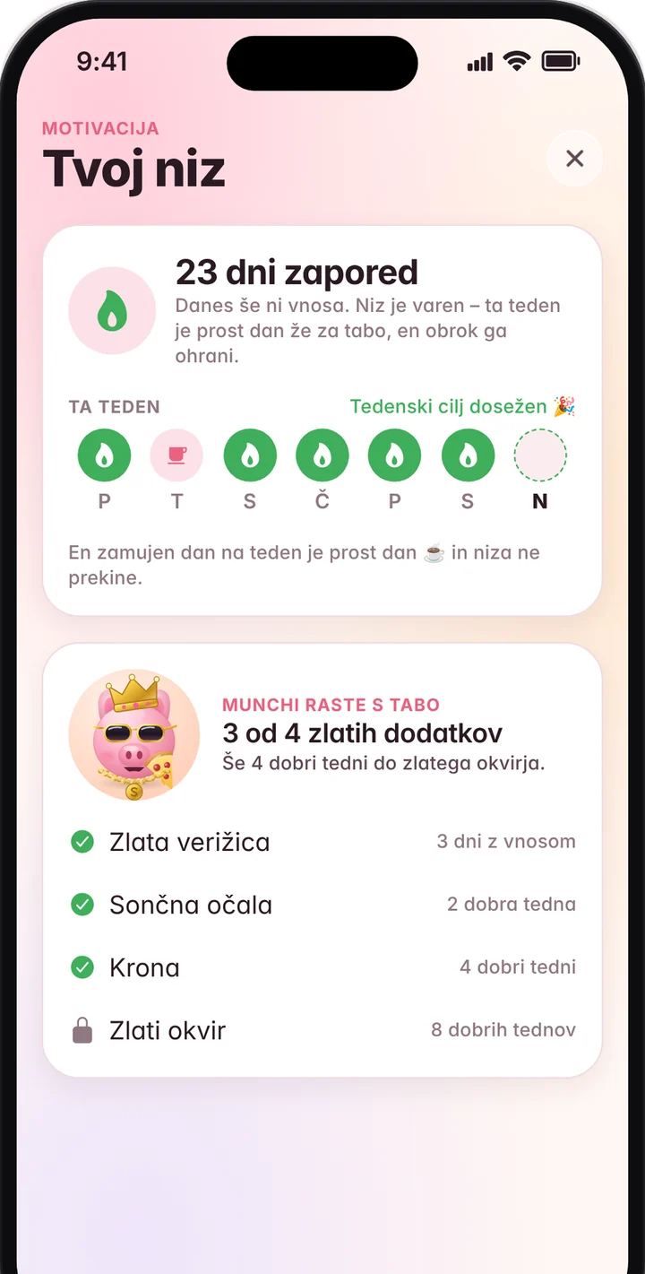 Zaslon Tvoj niz: 23 dni zapored