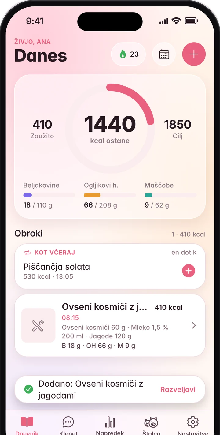 Munchi v roza barvni temi: današnji dnevnik s preostalimi kalorijami